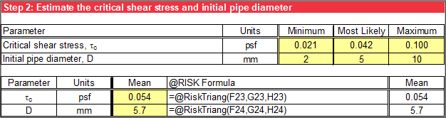Step 2 of Cylindrical Pipe worksheet: Probabilistic analysis using @RISK.